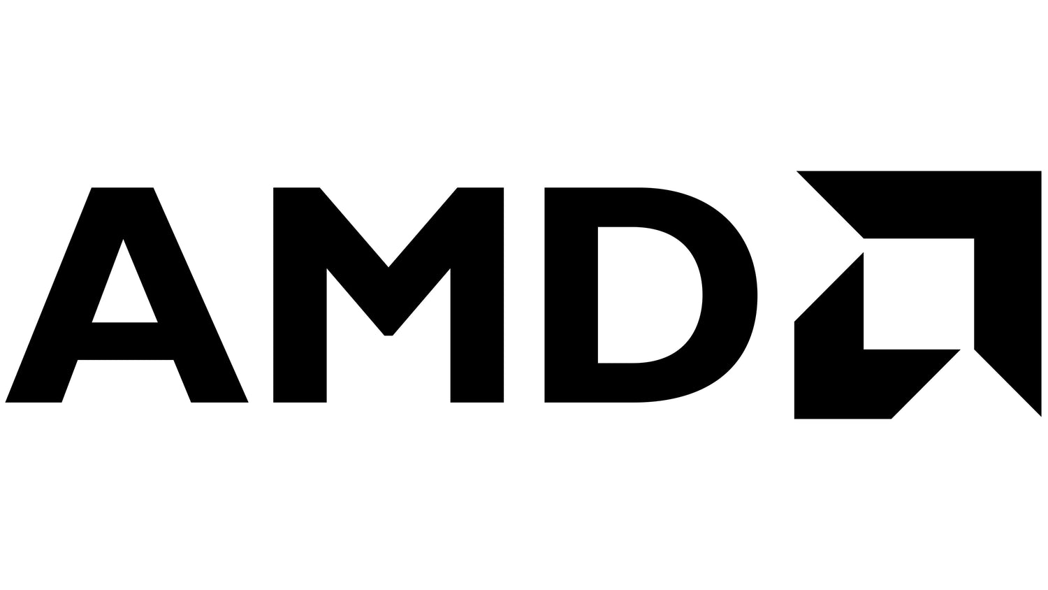 Advanced Micro Devices (AMD) Semiconductor Components - HQICKEY
