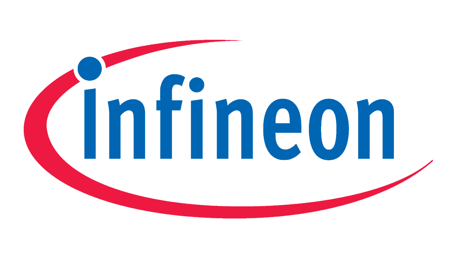 Cypress Semiconductor Corp - Composants et solutions haute fiabilité - HQICKEY